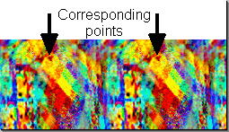 Explanation of corresponding points (1)